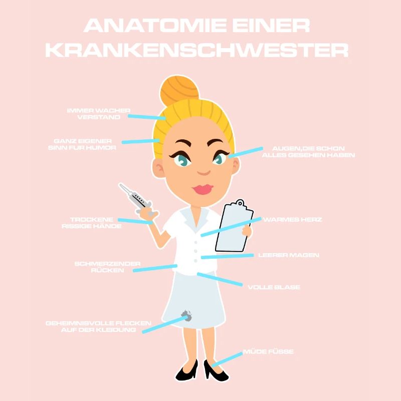Anatomie d'une infirmière