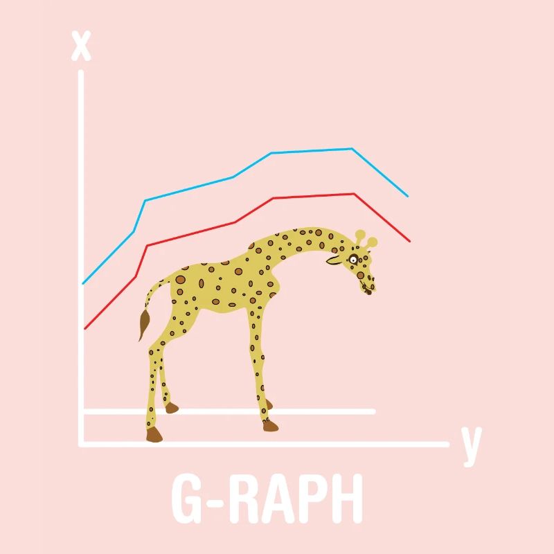 Giraffes graph