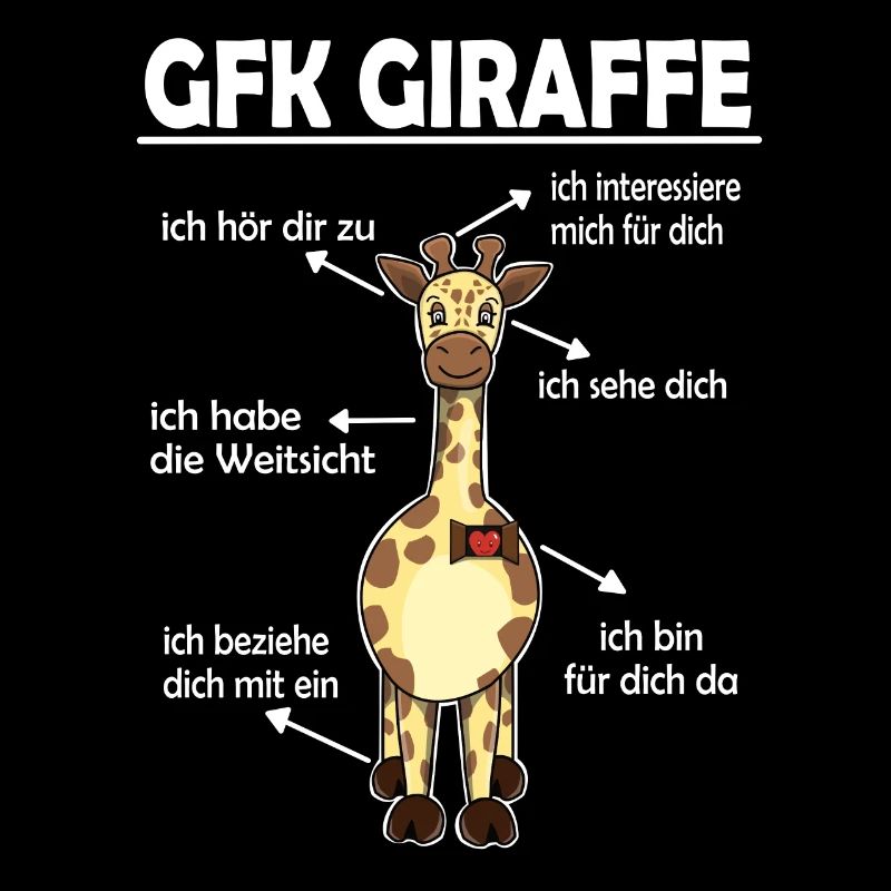 Gfk Kommunikation Giraffe Zoo Giraffensprache