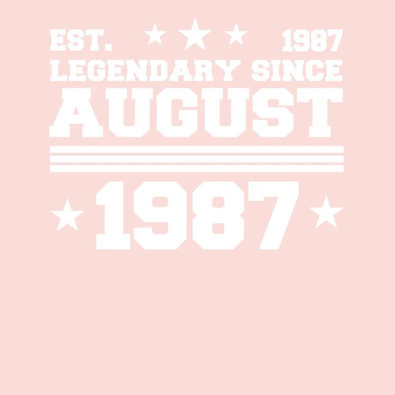 35th birthday August born 1987 Gift idea