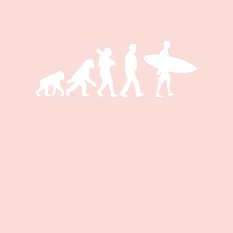 Evolution des Surfens