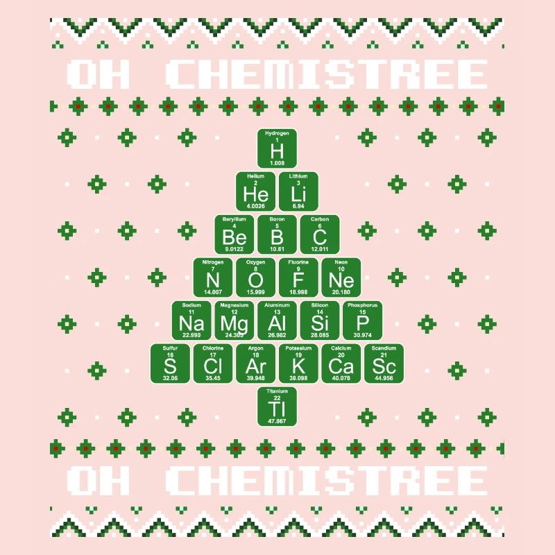 Oh Chemistree gift idea