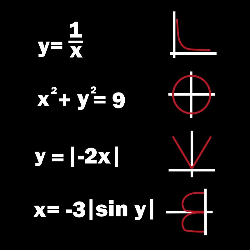 math humor love math teacher mathematics prof.