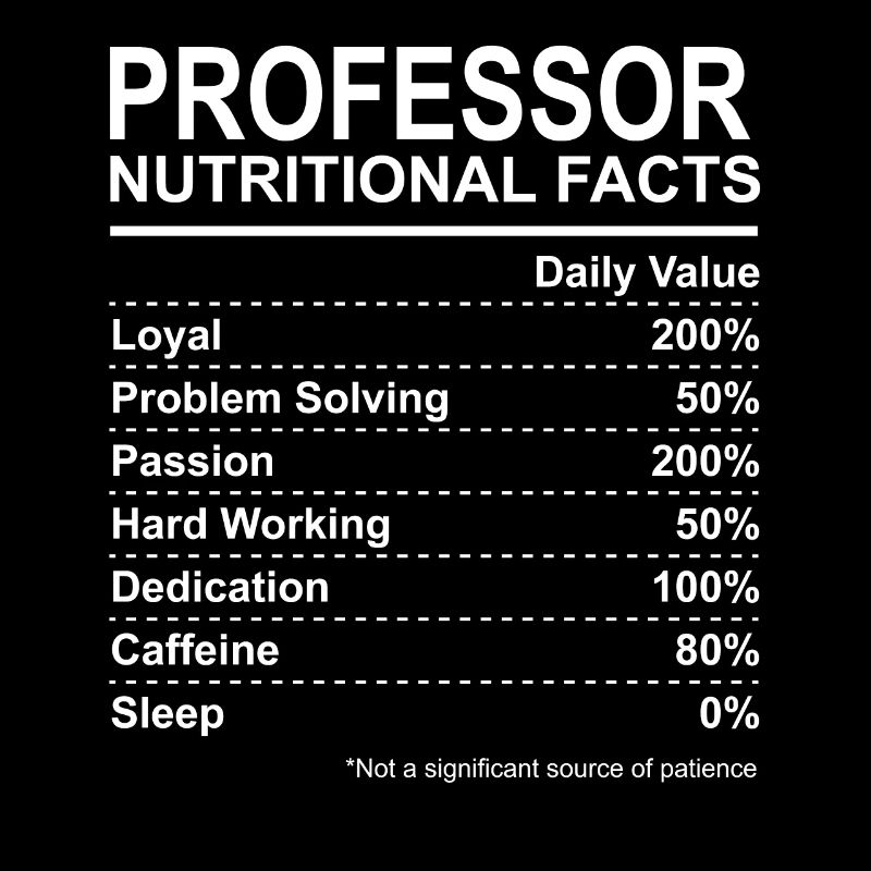 Professeur faits nutritionnels