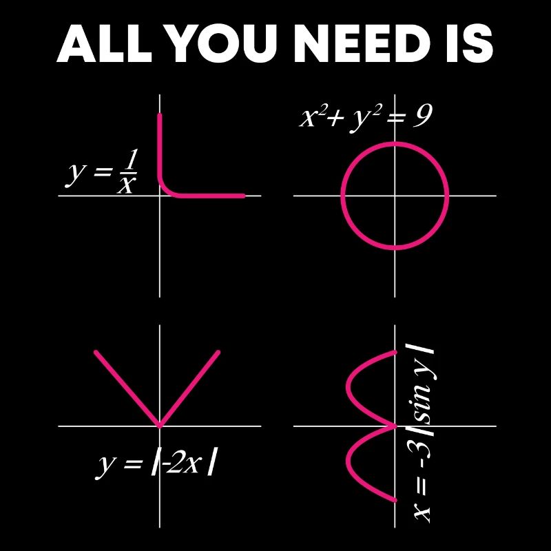 TOUT CE DONT VOUS AVEZ BESOIN DE maths