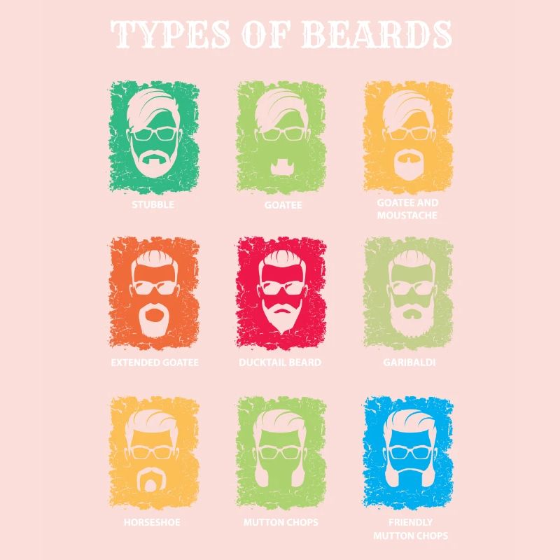 Types of Beards, Beard Bearers Gift, Beard