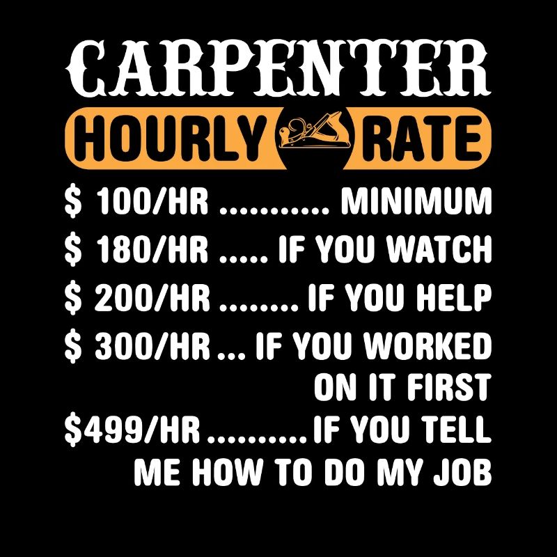 Zimmermann Hourly Rate - Zimmermann