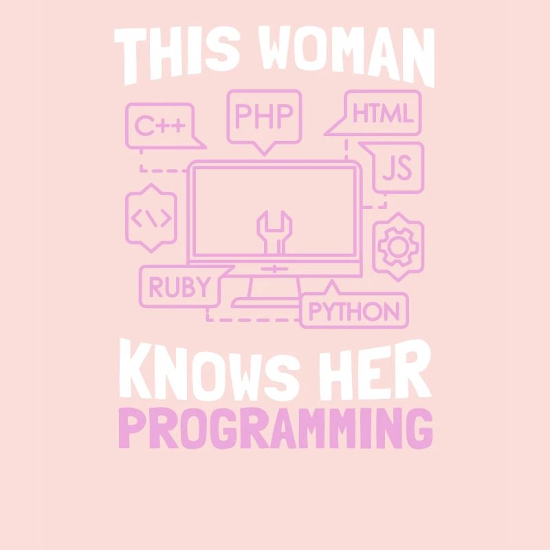 Programmeur Coder Développeur de logiciels