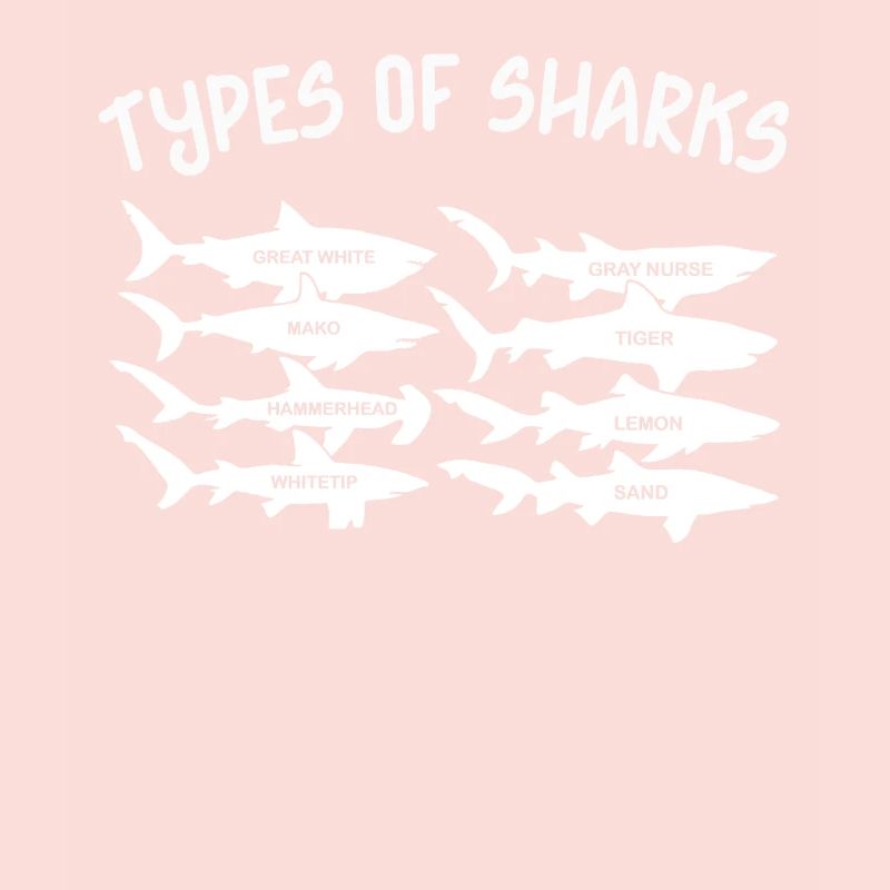 Types de requins