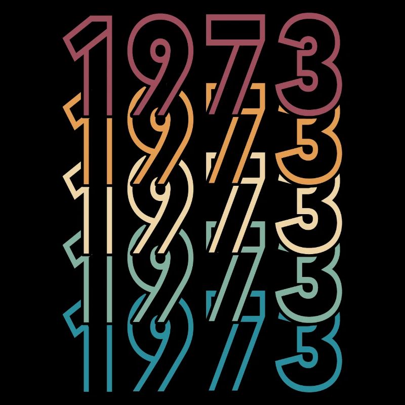 Rights 1973 Defend Roe v Wade Reproductive Rights