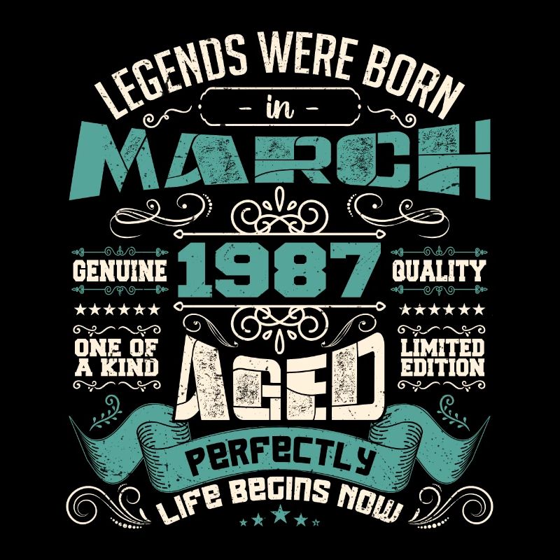 March 1987 | birthday gift