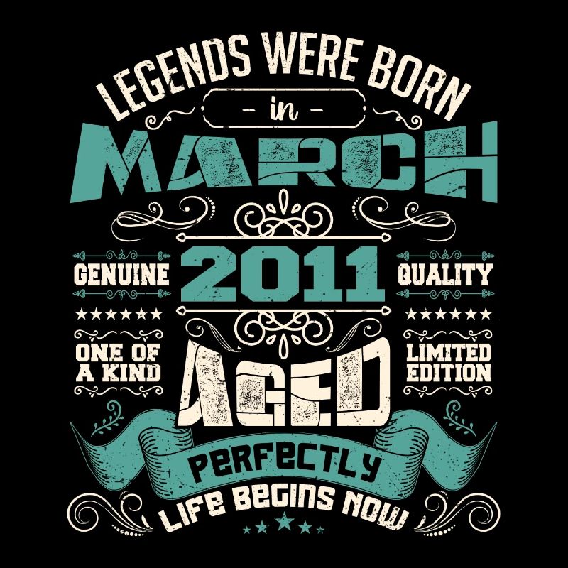 March 2011 | birthday gift