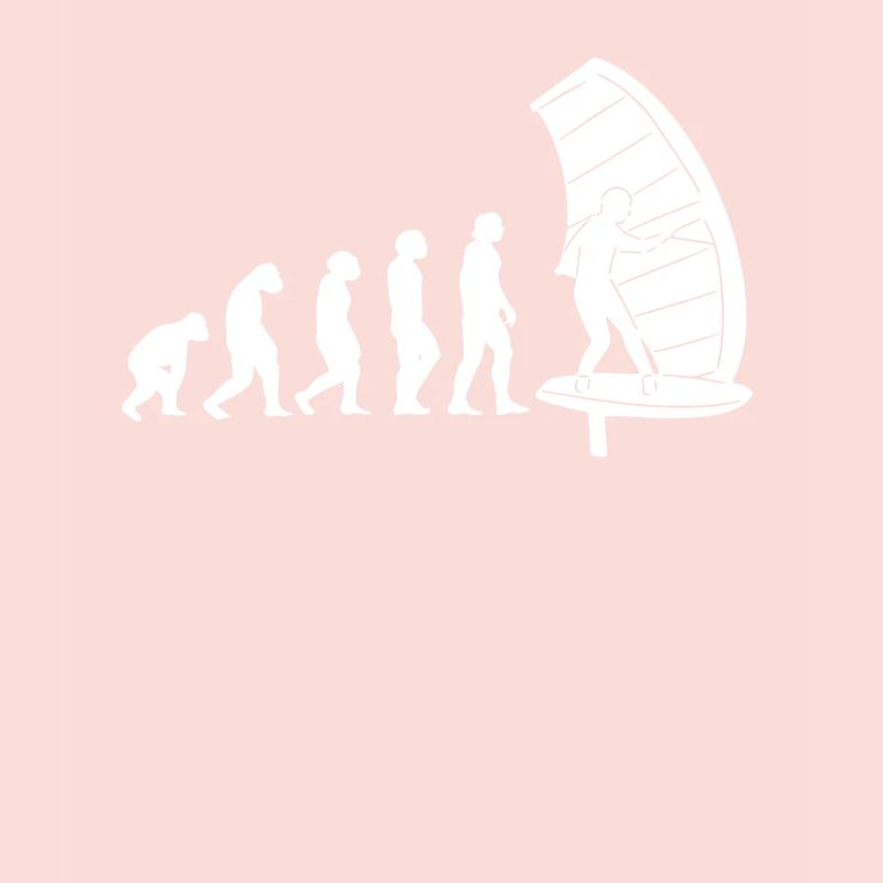 Évolution du foil d’aile