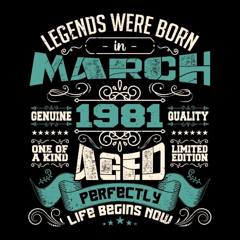 March 1981 | birthday gift