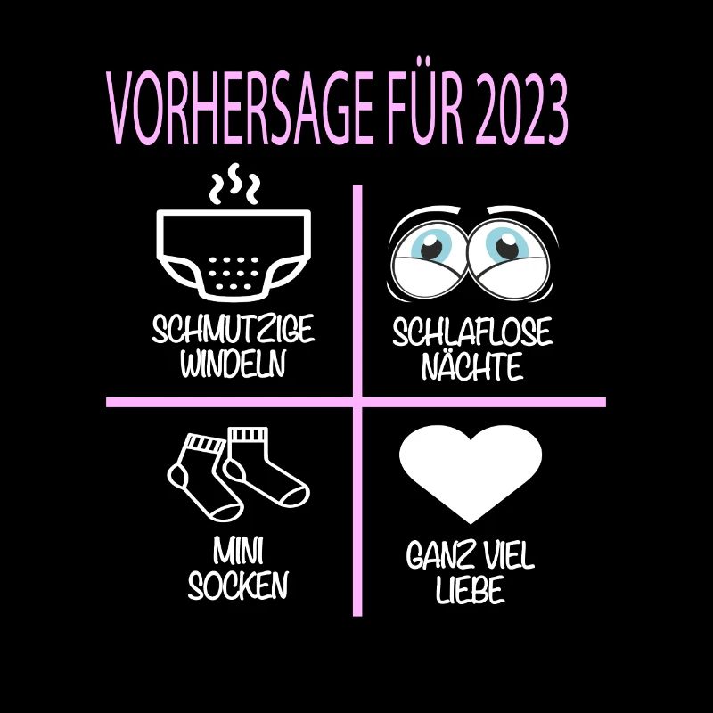 Vorhersage 2023 Werdender Papa Werdende Mama