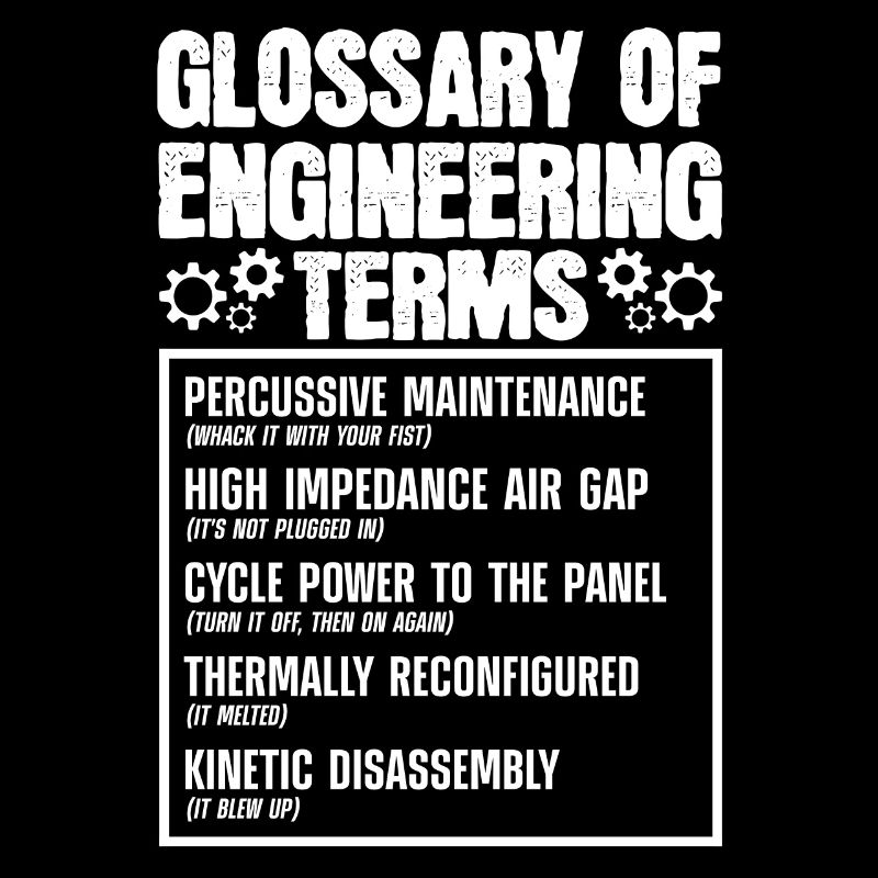 Glossar Der Technischen Begriffe