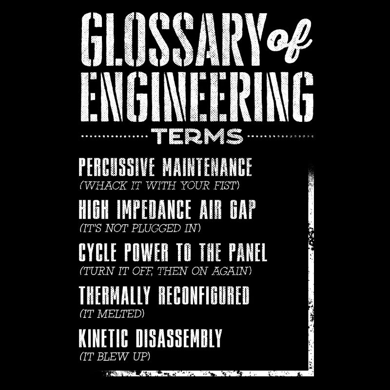 Glossar Of Engineering
