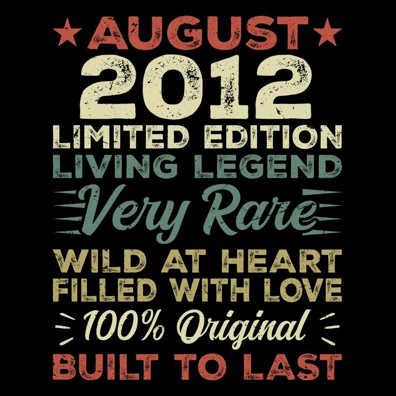 Août 2012 - Idée cadeau pour Août 2012 - 2012