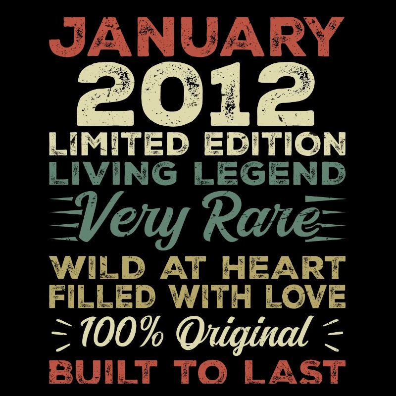 Janvier 2012 Anniversaire - Janvier 2012, Janvier 2012