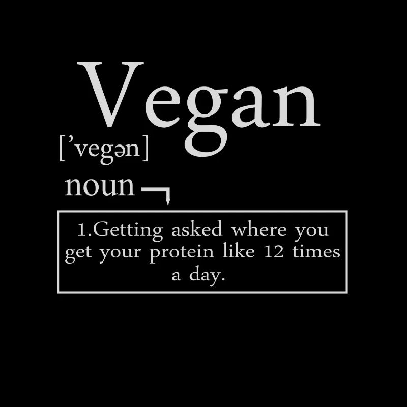 Vegan Definition