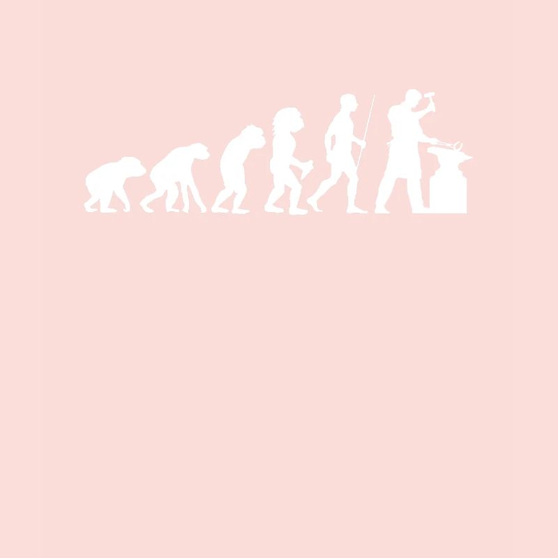 Enclume médiévale Evolution forgeron