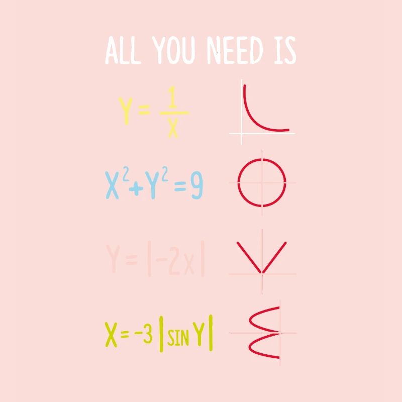 VALENTINE MATHE-PROBLEM