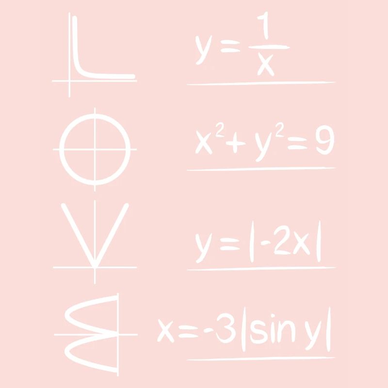 Math Physics Mathematician Physicist Gift Love