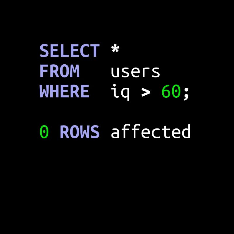 Software-Entwickler SQL Coder Geek Geschenk