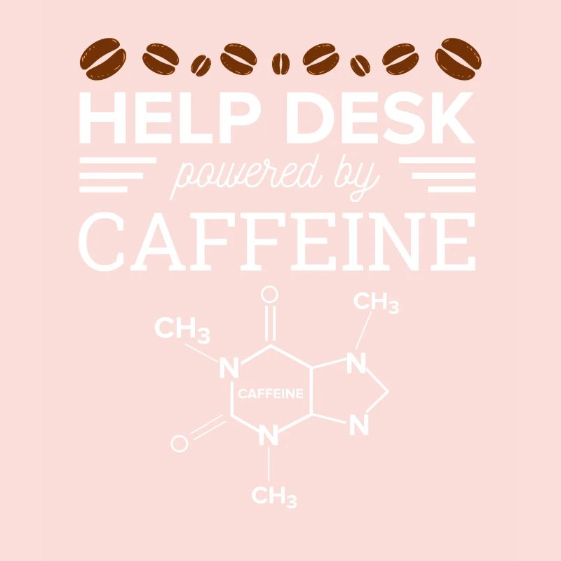 Help Desk Powered by caffeine Support Hotline PC