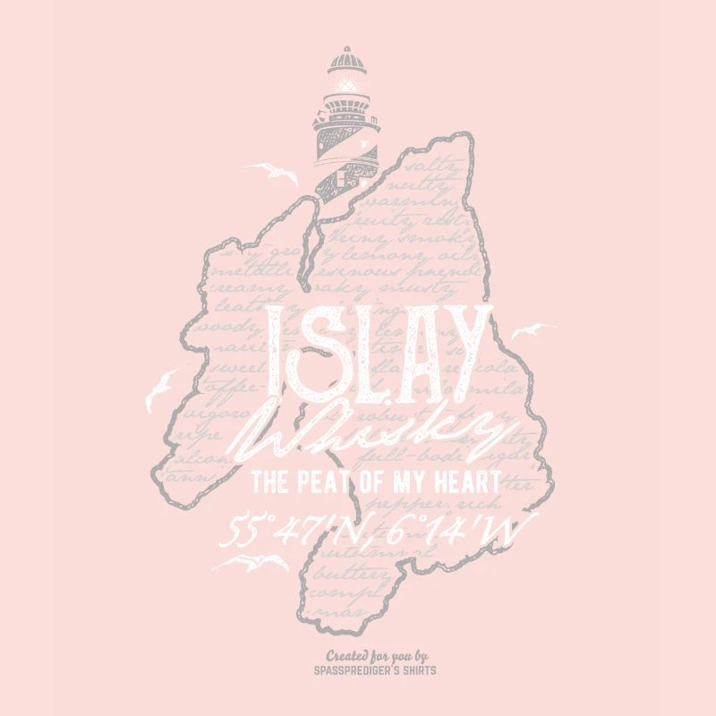 Islay Whisky Tasting Notes