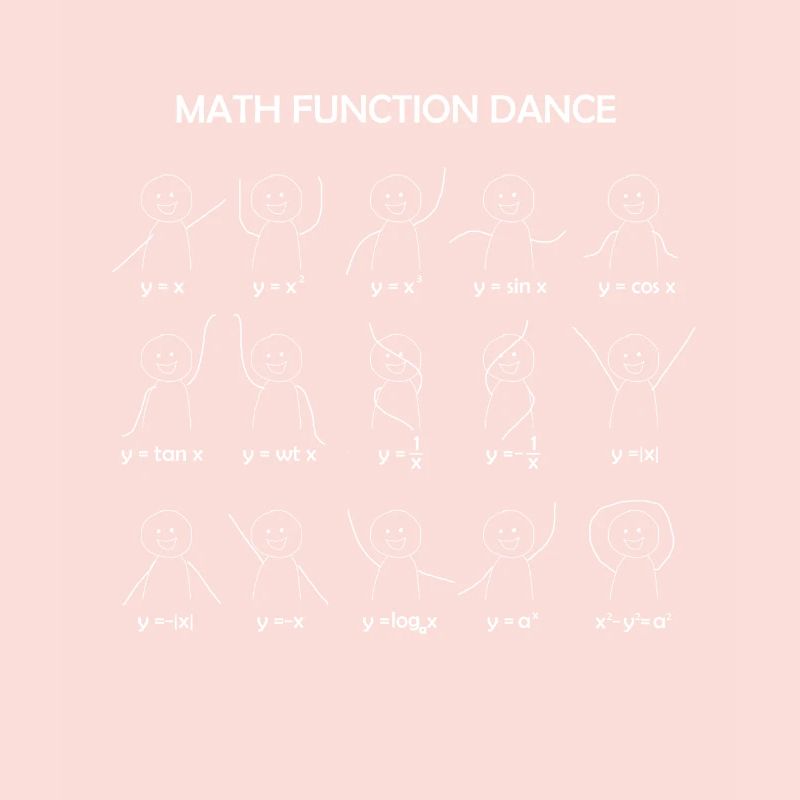 Math Function Dance Grath Équations Mathématiques