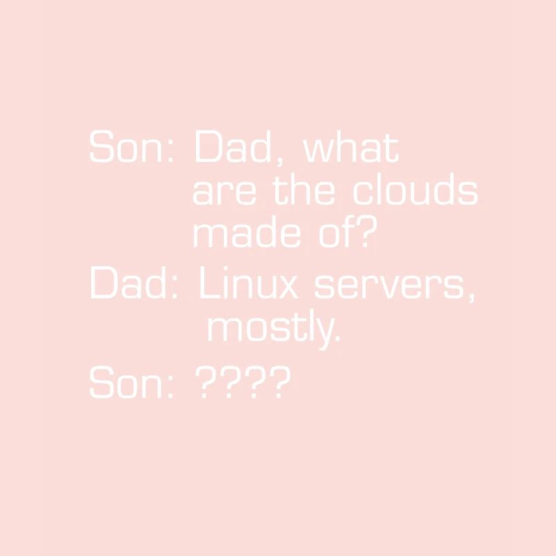 Web Developer Computer Programmer Software Codi