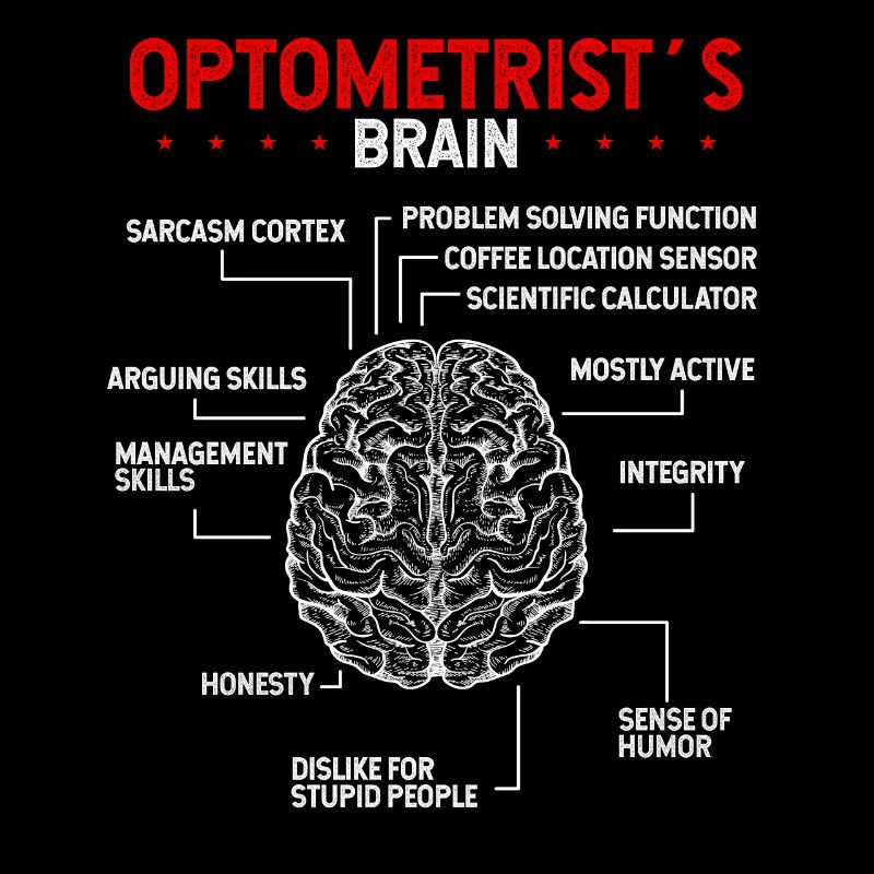 Optometry Glasses Eye Whisperer Optician
