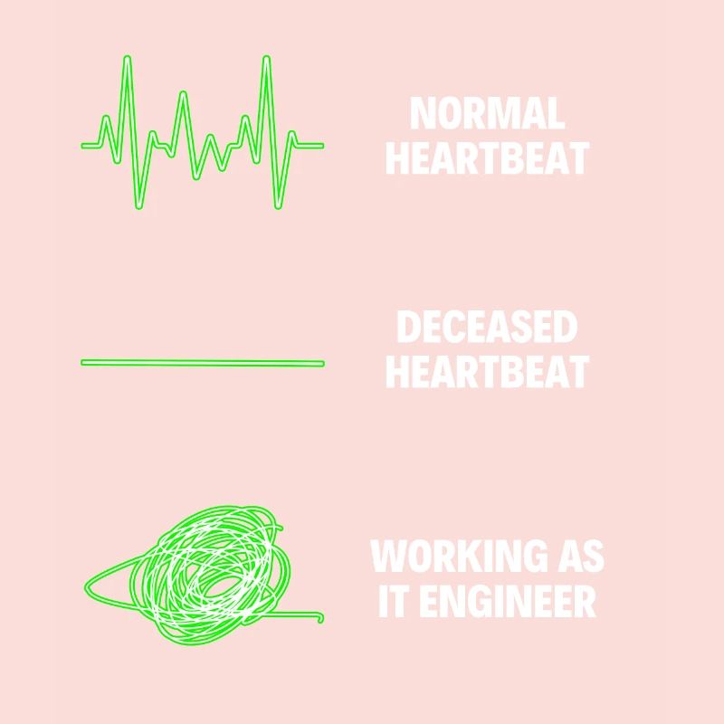 IT Engineer Worker IT Computer