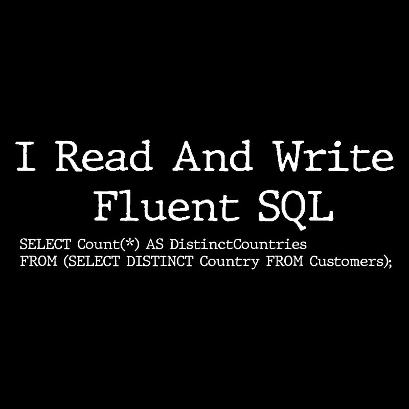 Programmer Coder Software Developer