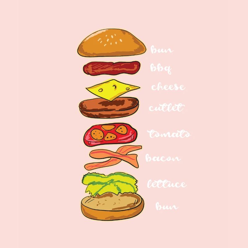 Hamburger Burger Cheeseburger Instructions Cadeau