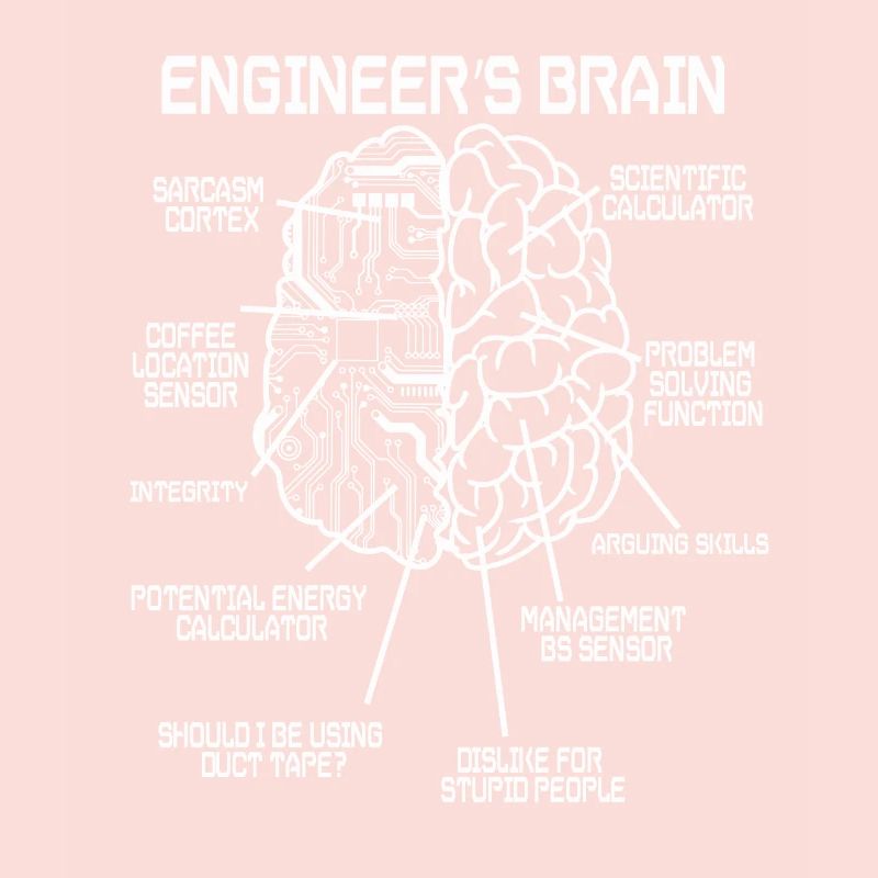 Engineer hjerne ingeniører studere gave