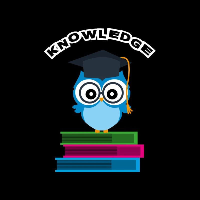 Student Knowledge