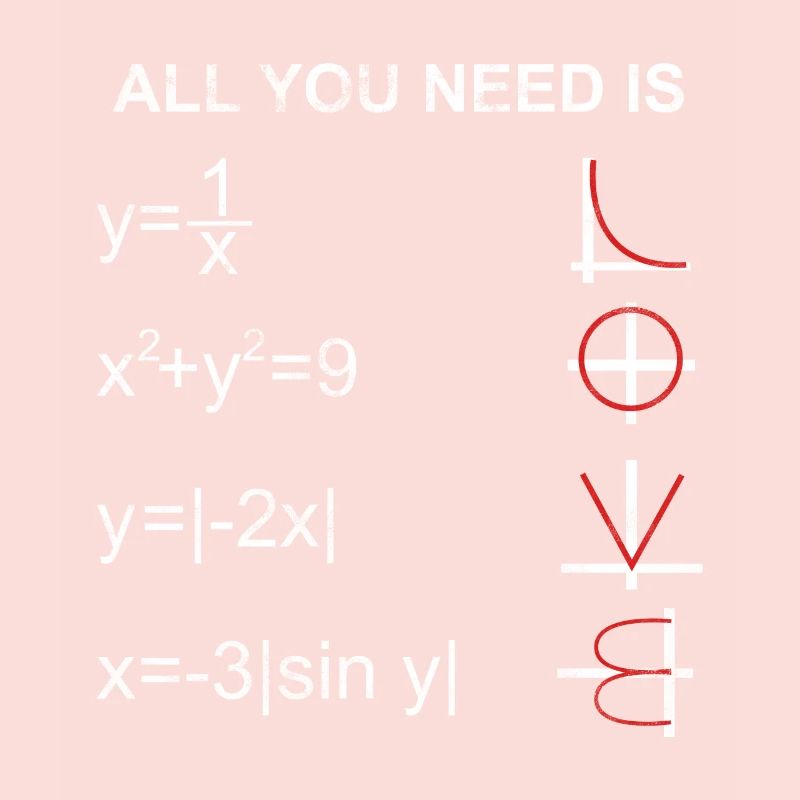 Mathematik Berechnung