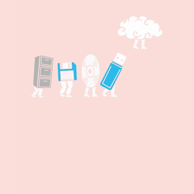 Cloud Computing Evolution Computer Entwicklung