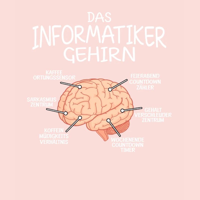 Informatiker Gehirn Informatik