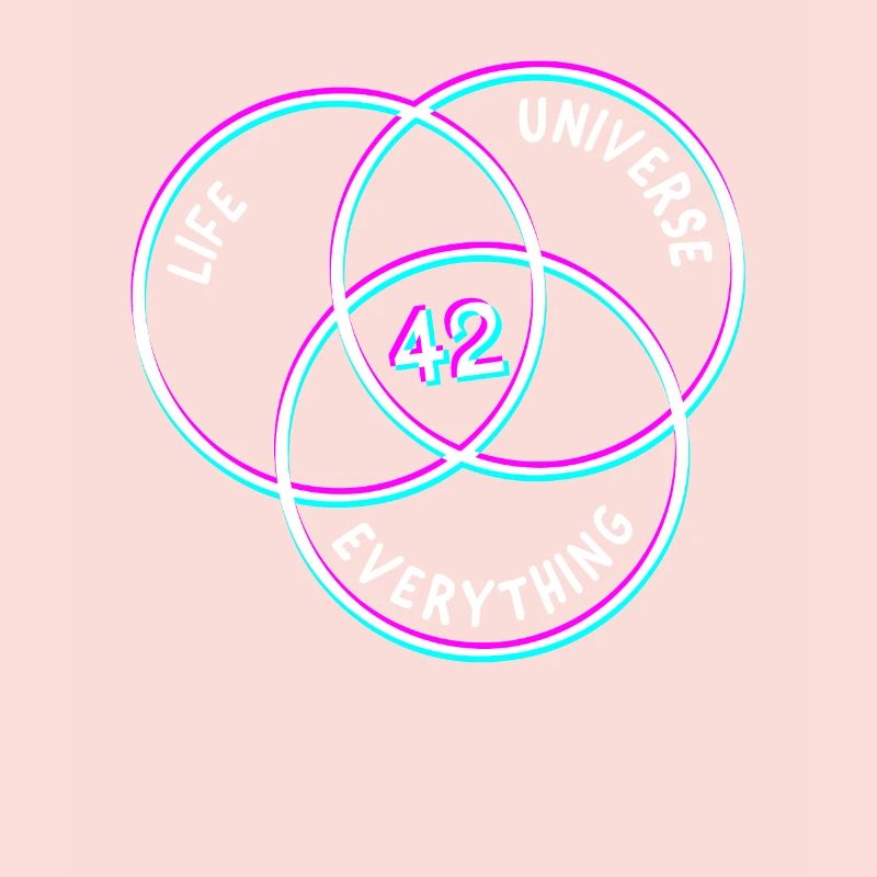 42 réponses Question Life Universe Everything Nerd