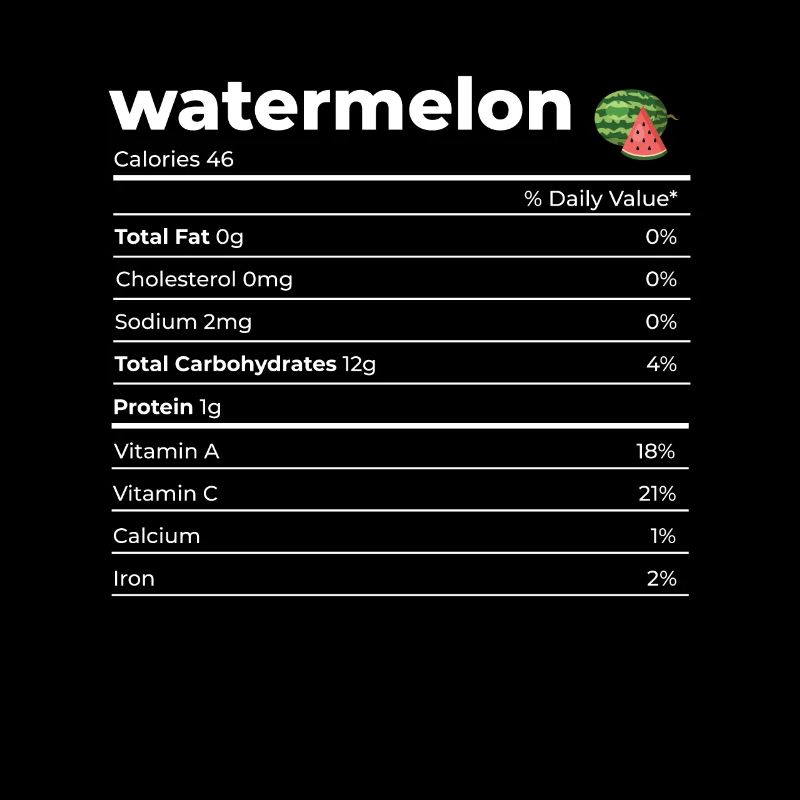 Nutritional Information Watermelon