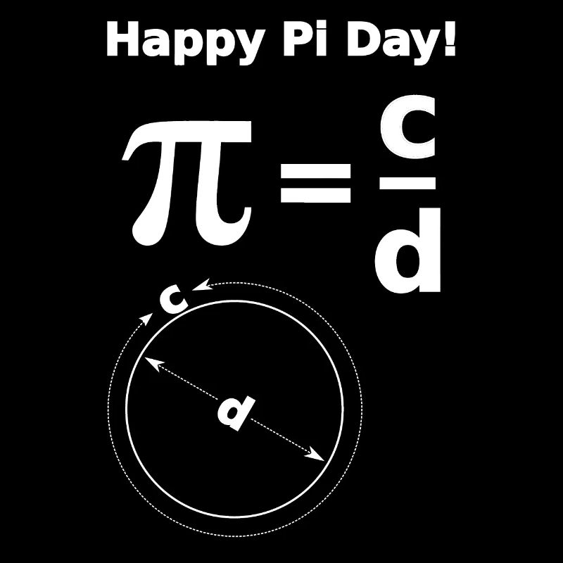 Mathe Pi