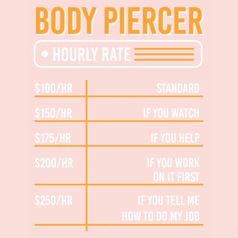 Profession Piercing Piercing Studio