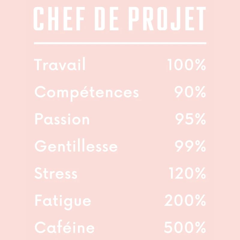 Chef de projet