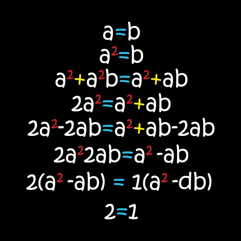a=b Gleichung Formel Mathe Mathematik Algebra