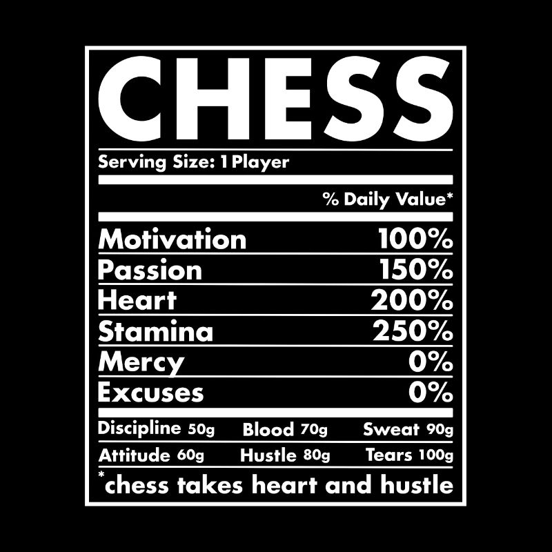 Chess Player Nutrition Chess