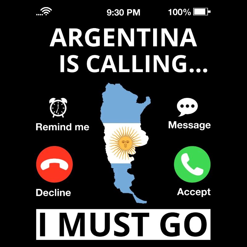 Drapeau de l’Argentine Amérique du Sud Drapeau argentin