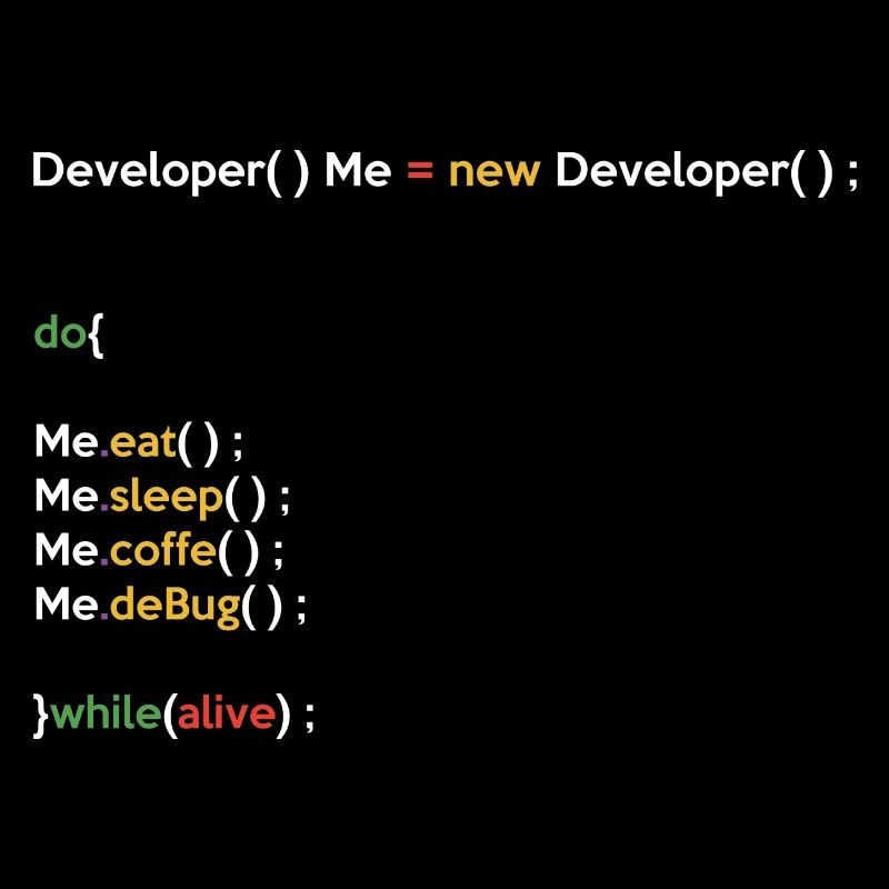 Eat Sleep Code Repeat Coder Programmer Software De
